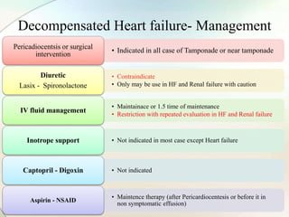Decompensated Heart failure- Management
• Indicated in all case of Tamponade or near tamponade
Pericadiocentsis or surgical
intervention
• Contraindicate
• Only may be use in HF and Renal failure with caution
Diuretic
Lasix - Spironolactone
• Maintainace or 1.5 time of maintenance
• Restriction with repeated evaluation in HF and Renal failure
IV fluid management
• Not indicated in most case except Heart failureInotrope support
• Not indicatedCaptopril - Digoxin
• Maintence therapy (after Pericardiocentesis or before it in
non symptomatic effusion)
Aspirin - NSAID
 