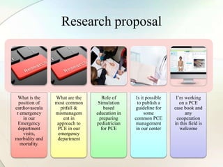 Research proposal
What is the
position of
cardiovascula
r emergency
in our
Emergency
department
visits,
morbidity and
mortality.
What are the
most common
pitfall &
mismanagem
ent in
approach to
PCE in our
emergency
department
Role of
Simulation
based
education in
preparing
pediatrician
for PCE
Is it possible
to publish a
guideline for
some
common PCE
management
in our center
I’m working
on a PCE
case book and
any
cooperation
in this field is
welcome
 