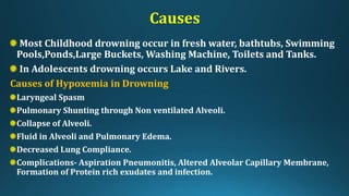 Causes
Most Childhood drowning occur in fresh water, bathtubs, Swimming
Pools,Ponds,Large Buckets, Washing Machine, Toilets and Tanks.
In Adolescents drowning occurs Lake and Rivers.
Causes of Hypoxemia in Drowning
Laryngeal Spasm
Pulmonary Shunting through Non ventilated Alveoli.
Collapse of Alveoli.
Fluid in Alveoli and Pulmonary Edema.
Decreased Lung Compliance.
Complications- Aspiration Pneumonitis, Altered Alveolar Capillary Membrane,
Formation of Protein rich exudates and infection.
 