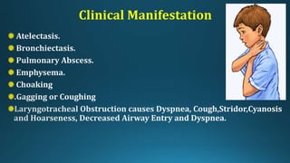 Clinical Manifestation
 
