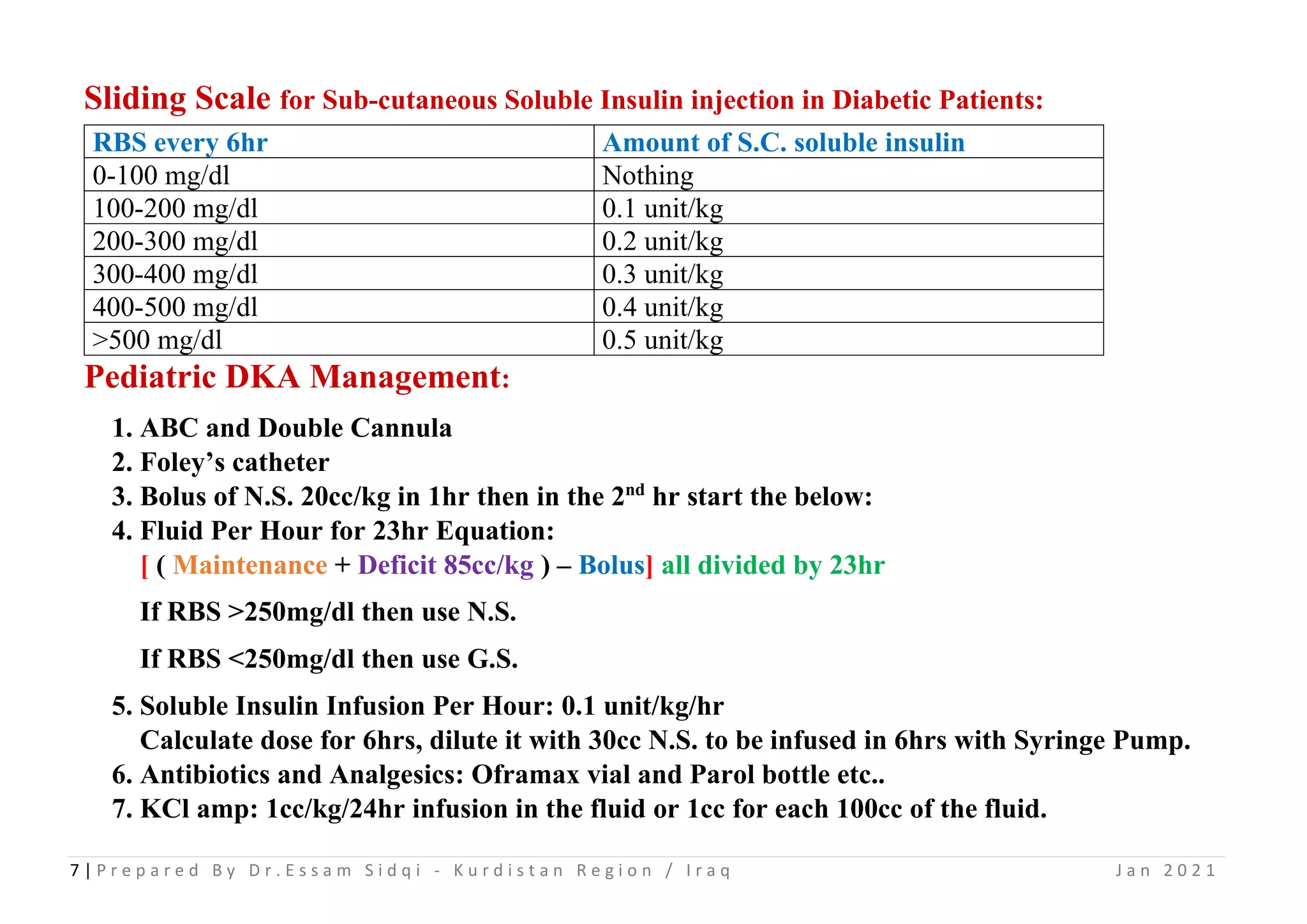 Patient Rbs Pediatric Emergency & Medications Doses By Dr Essam Sidqi | PDF