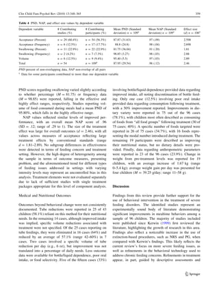 Clin Child Fam Psychol Rev (2010) 13:348–365                                                                                      359

Table 4 PND, NAP, and effect size values by dependent variable
Dependent variable             # Contributing       # Contributing        Mean PND (Standard      Mean NAP (Standard      Effect size
                               studies (%)          participants (%)      deviation) n = 109a     deviation) n = 109a     (d) n = 106a

Acceptance (Percent)           n = 29 (60.4%)       n = 54 (56.3%)        87.87 (31.63)           .97 (.09)               2.598
Acceptance (Frequency)         n = 6 (12.5%)        n = 17 (17.7%)         88.8 (24.8)            .98 (.04)               2.698
Swallowing (Percent)           n = 11 (22.9%)       n = 22 (22.9%)        81.75 (36.04)           .91 (.20)               1.81
Swallowing (Frequency)         n = 2 (4.2%)         n = 7 (7.3%)          98.85 (3.27)            .98 (.03)               2.88
Volume                         n = 6 (12.5%)        n = 9 (9.4%)          95.40 (5.5)             .97 (.03)               2.89
Total                          n = 54               n = 109a              87.95 (29.54)           .96 (.12)               2.46
PND percent of non-overlapping data, NAP non-overlap of all pairs
a
    Data for some participants contributed to more than one dependent variable




PND scores regarding swallowing varied slightly according                involving bottle/liquid dependence provided data regarding
to whether percentage (M = 81.75) or frequency data                      improved intake, all noting discontinuation of bottle feed-
(M = 98.85) were reported, falling in the effective and                  ing. Only one case (12.5%) involving poor oral intake
highly effect ranges, respectively. Studies reporting vol-               provided data regarding consumption following treatment,
ume of food consumed during meals had a mean PND of                      with a 50% improvement reported. Improvements in die-
95.80%, which falls in the highly effective range.                       tary variety were reported in 75 out of the 96 cases
   NAP values reﬂected similar levels of improved per-                   (78.1%), with children most often described as consuming
formance, with an overall mean NAP score of .96                          of foods from ‘‘all food groups’’ following treatment (30 of
(SD = .12; range of .29 to 1). The size of the treatment                 75 cases; 40%). A speciﬁc number of foods targeted were
effect was large for overall outcomes (d = 2.46), with all               reported in 26 of 75 cases (34.7%), with 16 foods repre-
values across measures of acceptance reﬂecting large                     senting the modal number introduced during treatment. The
treatment effects by conventional standards (range                       remaining 19 participants were described as improving
d = 1.81–2.89). No subgroup differences in effectiveness                 their nutritional status, but no dietary details were pro-
were detected in terms of feeding concern and treatment                  vided. Finally, data regarding anthropometric parameters
setting. However, the high degree of heterogeneity among                 were reported in 23 of the 96 cases (23.9%). Change in
the sample in terms of outcome measures, presenting                      weight from pre-treatment levels was reported for 19
problem, and the aforementioned trend for different types                children, with an average increase of 1.67 kg (range
of feeding issues addressed in settings with varying                     0–5.4 kg); average weight gain per day was presented for
intensity levels may represent an uncontrolled bias in this              four children (M = 39.25 g/day; range 11–58 g).
analysis. Treatment elements were not evaluated separately
due to lack of sufﬁcient studies with single treatment
packages appropriate for this level of component analysis.               Discussion

Medical and Nutritional Outcomes                                         Findings from this review provide further support for the
                                                                         use of behavioral intervention in the treatment of severe
Outcomes beyond behavioral change were not consistently                  feeding disorders. The identiﬁed studies represent an
documented. Tube reductions were reported in 25 of 43                    experimentally sound body of literature demonstrating
children (58.1%) reliant on this method for their nutritional            signiﬁcant improvements in mealtime behaviors among a
needs. In the remaining 14 cases, although improved intake               sample of 96 children. The majority of studies included
was implied, speciﬁc volume reductions associated with                   were published since Kerwin (1999) ﬁrst reviewed the
treatment were not speciﬁed. Of the 25 cases reporting on                literature, highlighting the growth of research in this area.
tube feedings, they were eliminated in 16 cases (64%) and                Findings also reﬂect a noticeable increase in the use of
reduced by an average of 57.1% (range 42–60%) in 7                       extinction-based procedures, such as NRS and PG, when
cases. Two cases involved a speciﬁc volume of tube                       compared with Kerwin’s ﬁndings. This likely reﬂects the
reduction per day (e.g., 6 oz), but improvement was not                  current review’s focus on more severe feeding issues, as
translated into a percentage of daily needs. Less outcome                well as reﬁnements in the behavioral technology used to
data were available for bottle/liquid dependence, poor oral              address chronic feeding concerns. Reﬁnements in treatment
intake, or food selectivity. Five of the ﬁfteen cases (33%)              appear, in part, guided by descriptive assessments and


                                                                                                                           123
 