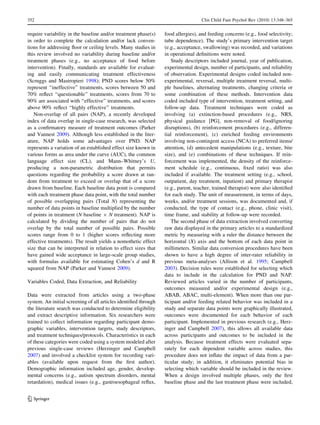 352                                                                               Clin Child Fam Psychol Rev (2010) 13:348–365


require variability in the baseline and/or treatment phase(s)    food allergies), and feeding concerns (e.g., food selectivity;
in order to complete the calculation and/or lack conven-         tube dependence). The study’s primary intervention target
tions for addressing ﬂoor or ceiling levels. Many studies in     (e.g., acceptance, swallowing) was recorded, and variations
this review involved no variability during baseline and/or       in operational deﬁnitions were noted.
treatment phases (e.g., no acceptance of food before                Study descriptors included journal, year of publication,
intervention). Finally, standards are available for evaluat-     experimental design, number of participants, and reliability
ing and easily communicating treatment effectiveness             of observation. Experimental designs coded included non-
(Scruggs and Mastropieri 1998); PND scores below 50%             experimental, reversal, multiple treatment reversal, multi-
represent ‘‘ineffective’’ treatments, scores between 50 and      ple baselines, alternating treatments, changing criteria or
70% reﬂect ‘‘questionable’’ treatments, scores from 70 to        some combination of these methods. Intervention data
90% are associated with ‘‘effective’’ treatments, and scores     coded included type of intervention, treatment setting, and
above 90% reﬂect ‘‘highly effective’’ treatments.                follow-up data. Treatment techniques were coded as
   Non-overlap of all pairs (NAP), a recently developed          involving (a) extinction-based procedures (e.g., NRS,
index of data overlap in single-case research, was selected      physical guidance [PG], non-removal of food/ignoring
as a conﬁrmatory measure of treatment outcomes (Parker           disruptions), (b) reinforcement procedures (e.g., differen-
and Vannest 2009). Although less established in the liter-       tial reinforcement), (c) enriched feeding environments
ature, NAP holds some advantages over PND. NAP                   involving non-contingent access (NCA) to preferred items/
represents a variation of an established effect size known in    attention, (d) antecedent manipulations (e.g., texture, bite
various forms as area under the curve (AUC), the common          size), and (e) combinations of these techniques. If rein-
language effect size (CL), and Mann–Whitney’s U,                 forcement was implemented, the density of the reinforce-
producing a non-parametric distribution that permits             ment schedule (e.g., continuous, ﬁxed ratio) was also
questions regarding the probability a score drawn at ran-        included if available. The treatment setting (e.g., school,
dom from treatment to exceed or overlap that of a score          outpatient, day treatment, inpatient) and primary therapist
drawn from baseline. Each baseline data point is compared        (e.g., parent, teacher, trained therapist) were also identiﬁed
with each treatment phase data point, with the total number      for each study. The unit of measurement, in terms of days,
of possible overlapping pairs (Total N) representing the         weeks, and/or treatment sessions, was documented and, if
number of data points in baseline multiplied by the number       conducted, the type of contact (e.g., phone, clinic visit),
of points in treatment (N baseline 9 N treatment). NAP is        time frame, and stability at follow-up were recorded.
calculated by dividing the number of pairs that do not              The second phase of data extraction involved converting
overlap by the total number of possible pairs. Possible          raw data displayed in the primary articles to a standardized
scores range from 0 to 1 (higher scores reﬂecting more           metric by measuring with a ruler the distance between the
effective treatments). The result yields a nomothetic effect     horizontal (X) axis and the bottom of each data point in
size that can be interpreted in relation to effect sizes that    millimeters. Similar data conversion procedures have been
have gained wide acceptance in large-scale group studies,        shown to have a high degree of inter-rater reliability in
with formulas available for estimating Cohen’s d and R           previous meta-analyses (Allison et al. 1995; Campbell
squared from NAP (Parker and Vannest 2009).                      2003). Decision rules were established for selecting which
                                                                 data to include in the calculation for PND and NAP.
Variables Coded, Data Extraction, and Reliability                Reviewed articles varied in the number of participants,
                                                                 outcomes measured and/or experimental design (e.g.,
Data were extracted from articles using a two-phase              ABAB, ABAC, multi-element). When more than one par-
system. An initial screening of all articles identiﬁed through   ticipant and/or feeding related behavior was included in a
the literature search was conducted to determine eligibility     study and separate data points were graphically illustrated,
and extract descriptive information. Six researchers were        outcomes were documented for each behavior of each
trained to collect information regarding participant demo-       participant. Implemented in previous research (e.g., Herz-
graphic variables, intervention targets, study descriptors,      inger and Campbell 2007), this allows all available data
and treatment techniques/protocols. Characteristics in each      across participants and outcomes to be included in the
of these categories were coded using a system modeled after      analysis. Because treatment effects were evaluated sepa-
previous single-case reviews (Herzinger and Campbell             rately for each dependent variable across studies, this
2007) and involved a checklist system for recording vari-        procedure does not inﬂate the impact of data from a par-
ables (available upon request from the ﬁrst author).             ticular study; in addition, it eliminates potential bias in
Demographic information included age, gender, develop-           selecting which variable should be included in the review.
mental concerns (e.g., autism spectrum disorders, mental         When a design involved multiple phases, only the ﬁrst
retardation), medical issues (e.g., gastroesophageal reﬂux,      baseline phase and the last treatment phase were included,


123
 