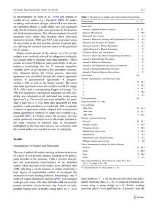 Clin Child Fam Psychol Rev (2010) 13:348–365                                                                                       353


as recommended by Faith et al. (1996) and applied in            Table 1 Description of studies and experimental characteristics
similar review studies (e.g., Campbell 2003). In studies        Characteristic                                                n    %
involving multi-element designs conducted across baseline
and treatment phases, a single effect size was calculated       Journal title
only if both treatment paths were presented in the baseline      Journal of Applied Behavior Analysis                         25 52.1
and ﬁnal treatment phases. This allowed analysis of overall      Behavior Modiﬁcation                                          7 14.6
treatment effect rather than breaking down individual            Behavioral Interventions                                      3   6.3
treatment elements. PND and NAP were calculated using            Journal of Behavioral Therapy and Experimental Psychiatry     2   4.2
all data points in the ﬁrst baseline and last treatment pha-     Education and Treatment of Children                           2   4.2
ses, allowing for common outcome metrics to be generated         American Journal of Mental Retardation                        1   2.1
for all studies.                                                 Applied Research in Mental Retardation                        1   2.1
    Twenty-seven percent of the articles (n = 13) in this        Childcare, Health, and Development                            1   2.1
analysis were randomly selected for independent coding by        Focus on Autism and Other Developmental Disabilities          1   2.1
two trained staff to calculate inter-rater reliability. These    Journal of Clinical Child Psychology                          1   2.1
articles involved 23 different participants (24% of all par-     Journal of Behavioral Education                               1   2.1

ticipants) contributing data for 32 separate dependent           Journal of Developmental and Physical Disabilities            1   2.1

variables (29% of all outcomes). For descriptive informa-        Journal of Intellectual Disability Research                   1   2.1

tion extracted during the review process, inter-rater            Journal of Positive Behavior Interventions                    1   2.1

agreement was calculated through the percent agreement          Total studies                                                 48
                                                                Number of participants contributed per study
method: # agreements/(# agreements ? # disagree-
                                                                 1                                                            25 52.1
ments) 9 100, as well as the Kappa statistic. The mean
                                                                 2                                                             7 14.5
inter-rater agreement across all variables was 94.1% (range
                                                                 3                                                             8 16.7
87.5–100%) with a corresponding Kappa of .8 (range .7 to
                                                                 4                                                             7 14.6
.99). For quantitative information extracted via ruler, reli-
                                                                 5                                                             1   2.1
ability was calculated on all individual data points using
                                                                Total participants                                            96
Spearman’s q. The overall inter-rater reliability for quan-
                                                                Study breakdown (n = 48)
titative data was q = .942. Inter-rater agreement for both
                                                                Year published
qualitative and quantitative exceeded the 80% acceptable
                                                                 2000–2010                                                    29 60.4
standard of agreement widely adopted and recommended
                                                                 1990–1999                                                    13 27.1
during quantitative synthesis of single-case research (e.g.,
                                                                 1980–1989                                                     6 12.5
Campbell 2003). To further ensure the accuracy, the ﬁrst
                                                                Primary experimental design
author conducted a second review of all articles included in
                                                                 Reversal                                                     20 41.7
the study, focusing on potential areas of discrepancy
                                                                 Multiple baseline                                            11 22.9
highlighted by the inter-rater analysis and consensus with
                                                                 Changing criterion                                            7 14.6
the second author was reached in cases of ambiguity.
                                                                 Multielement and reversal                                     5 10.4
                                                                 Multielement                                                  2   4.2
                                                                 Multielement and multiple baseline                            2   4.2
Results
                                                                 Multiple baseline and reversal                                1   2.0
                                                                Unit of measurement reported for data collection
Characteristics of Studies and Participants
                                                                 Sessions                                                     28 58.3
                                                                 Meals                                                        11 22.9
The search yielded 48 studies meeting inclusion criteria out
                                                                 Days                                                          7 14.6
of a pool of 124 possible articles, resulting in 96 partici-
                                                                 Weeks                                                         2   4.2
pants included in the summary. Table 1 presents descrip-
                                                                Inter-rater reliability of observations by study: M = 96.7;
tive and experimental characteristics of the identiﬁed            SD = 3.5; range = 85–100
studies. More than half of the studies were published after
                                                                % Calculated based on total sample n = 82
2000, indicating a recent increase in studies employing a
high degree of experimental control to investigate the
treatment of severe feeding problems. Interestingly, only 9
of the 29 studies identiﬁed by Kerwin (1999) were included      liquid intake (n = 1), did not present individual data points
in the present review. The other 20 studies did not meet the    and/or reliability data (n = 6), or analyzed treatment out-
present inclusion criteria because they focused on inde-        comes using a group design (n = 3). Studies meeting
pendent feeding skills or healthy eating habits (n = 11) or     inclusion criteria were published in 14 journals, with the


                                                                                                                              123
 