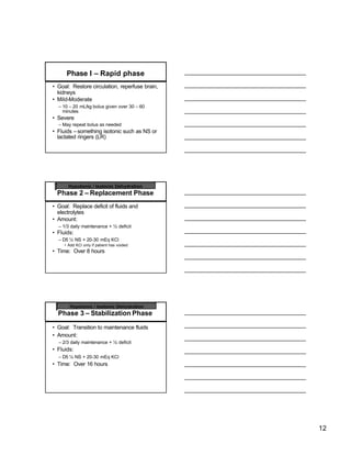 Phase I – Rapid phase
• Goal: Restore circulation, reperfuse brain,
  kidneys
• Mild-Moderate
  – 10 – 20 mL/kg bolus given over 30 – 60
    minutes
• Severe
  – May repeat bolus as needed
• Fluids – something isotonic such as NS or
  lactated ringers (LR)




       Hypotonic / Isotonic Dehydration
  Phase 2 – Replacement Phase
• Goal: Replace deficit of fluids and
  electrolytes
• Amount:
  – 1/3 daily maintenance + ½ deficit
• Fluids:
  – D5 ½ NS + 20-30 mEq KCl
     • Add KCl only if patient has voided
• Time: Over 8 hours




       Hypotonic / Isotonic Dehydration
  Phase 3 – Stabilization Phase

• Goal: Transition to maintenance fluids
• Amount:
  – 2/3 daily maintenance + ½ deficit
• Fluids:
  – D5 ¼ NS + 20-30 mEq KCl
• Time: Over 16 hours




                                                12
 