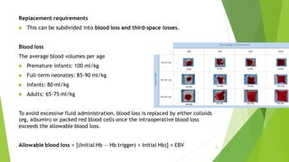 Intraoperative Pediatric Fluid Therapy.pdf