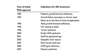FOR INTERNAL USE ONLY - NOT FOR DISTRIBUTION OR DETAILING
 