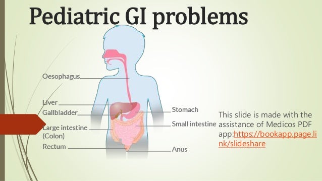 Pediatric GI problems
This slide is made with the
assistance of Medicos PDF
app:https://bookapp.page.li
nk/slideshare
 
