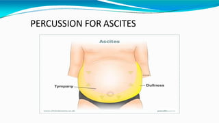 PERCUSSION FOR ASCITES
 