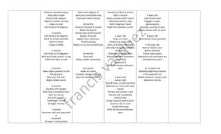 PEDIATRIC GROWTH AND DEVELOPMENT TABLE (1).pdf