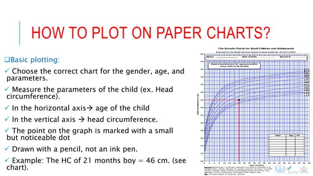 Pediatric growth (Head circumference) | PPTX