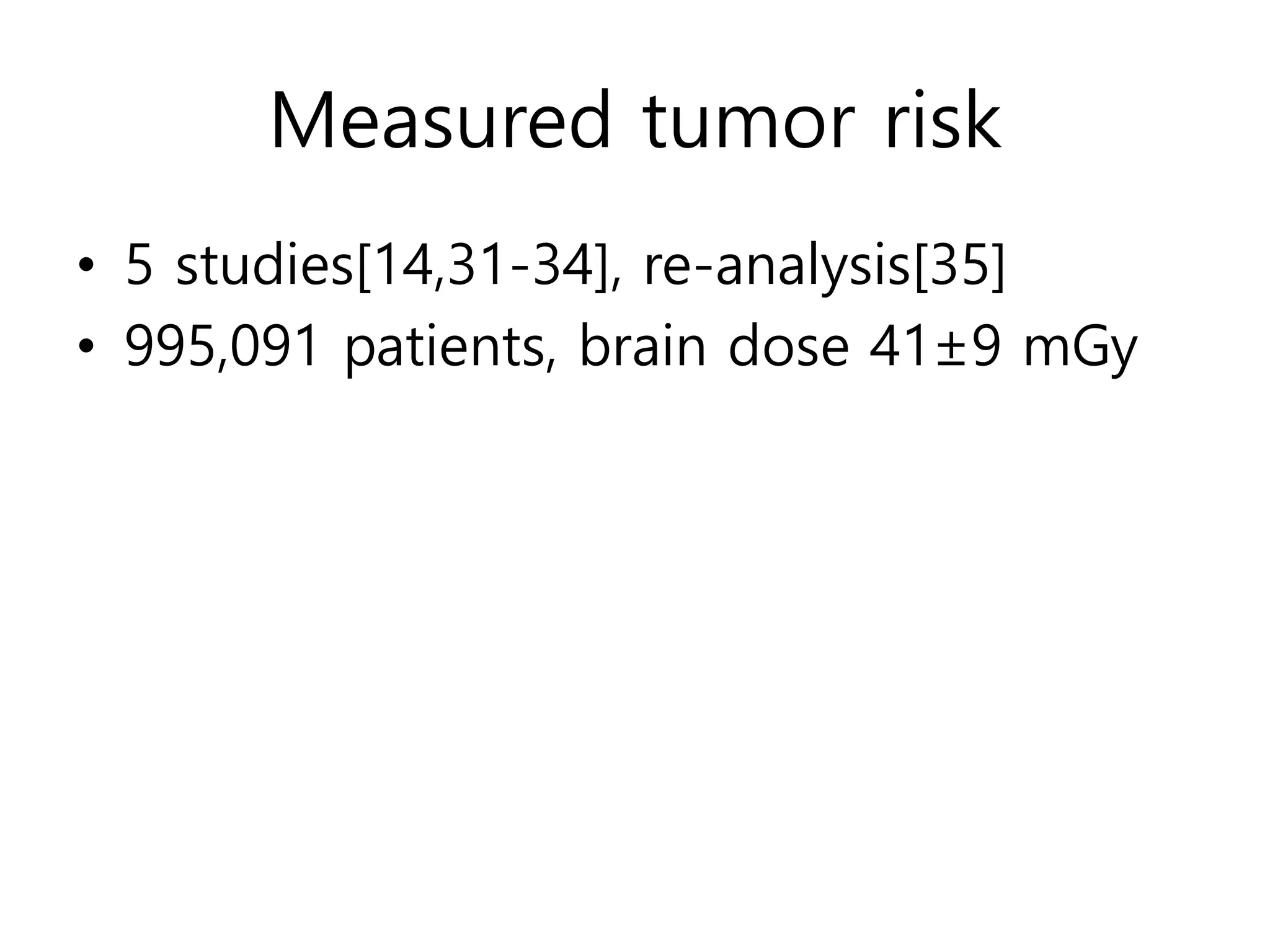 Measured tumor risk
• 5 studies[14,31-34], re-analysis[35]
• 995,091 patients, brain dose 41±9 mGy
 