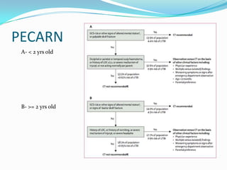 PECARN
A- < 2 yrs old
B- >= 2 yrs old
 