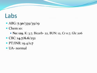 Labs
 ABG: 7.30/339/39/19
 Chem 10:
 Na: 129, K: 3.7, Bicarb- 22, BUN: 12, Cr 0.7, Glc 206
 CBC: 14.7/6.6/252
 PT/INR: 19.4/1.7
 UA- normal
 