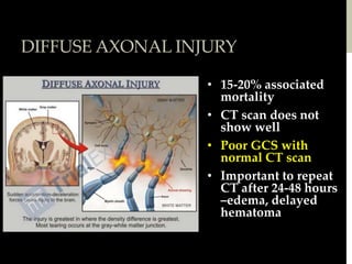 Pediatric Head Trauma | PPTX