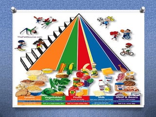 Pediatric health education