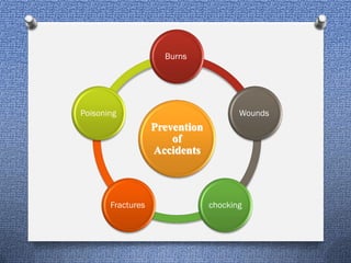 Pediatric health education