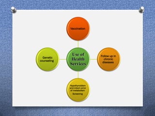 Pediatric health education