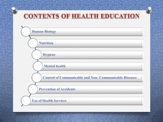Pediatric health education