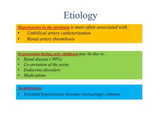 Etiology
Hypertension in the newborn is most often associated with:
• Umbilical artery catheterization
• Renal artery thrombosis
Hypertension during early childhood may be due to :
• Renal disease ( 90%)
• Co-arctation of the aorta
• Endocrine disorders
• Medications
In adolescents
• Essential hypertension becomes increasingly common
 
