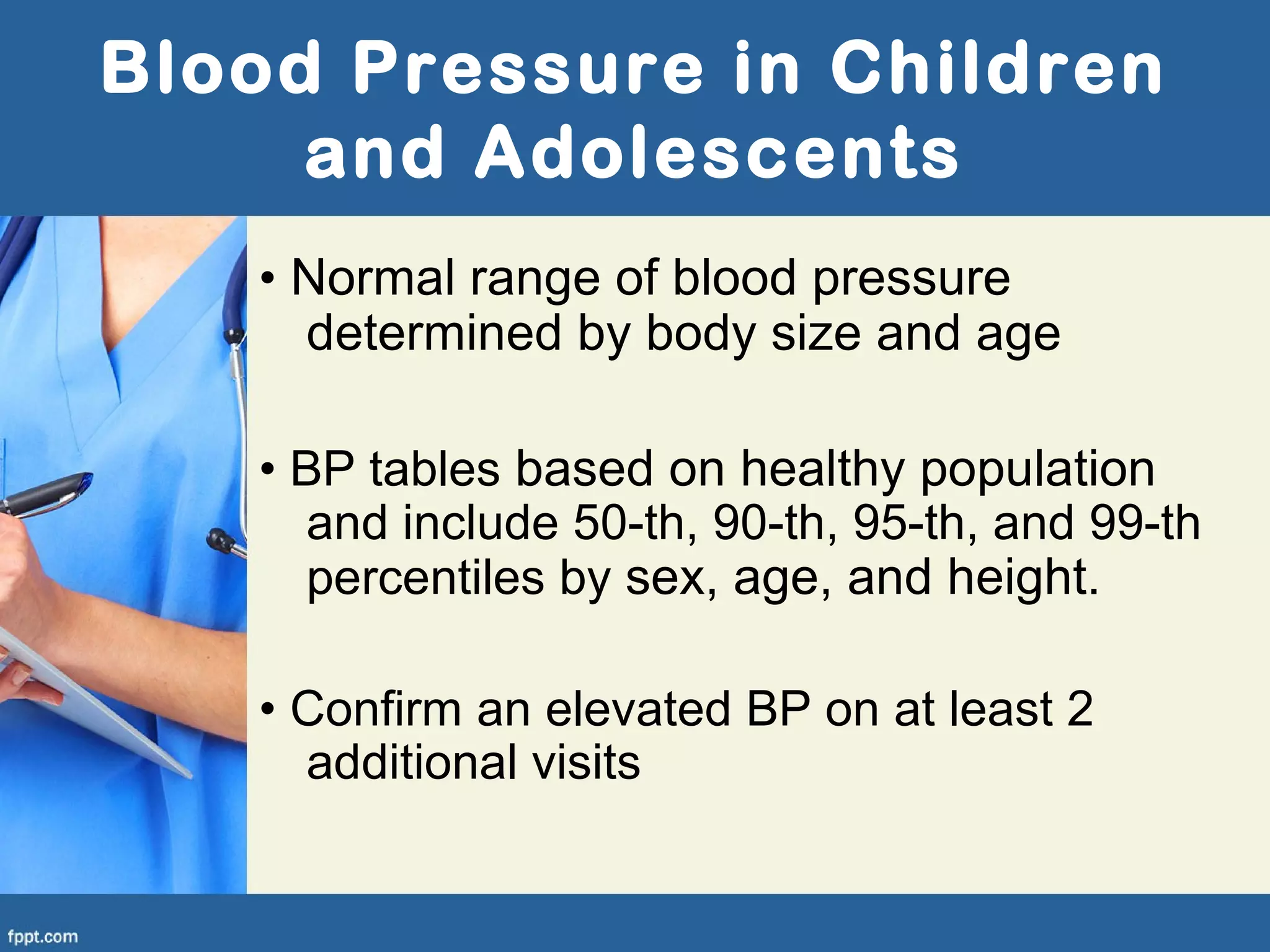 Pediatric hypertension PPT