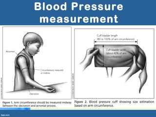 Blood Pressure
measurement
 