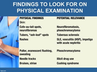 FINDINGS TO LOOK FOR ON
PHYSICAL EXAMINATION
PHYSICAL FINDINGS
Skin:
POTENTIAL RELEVANCE
Cafe-au-lait spots,
neurofibromas
Neurofibromatosis,
pheochromocytoma
Tubers, “ash-leaf” spots Tuberous sclerosis
Rashes SLE, vasculitis (HSP), impetigo
with acute nephritis
Pallor, evanescent flushing,
sweating
Pheochromocytoma
Needle tracks Illicit drug use
Bruises, striae Cushing syndrome
 