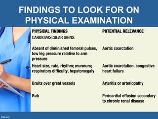 FINDINGS TO LOOK FOR ON
PHYSICAL EXAMINATION
PHYSICAL FINDINGS
CARDIOVASCULAR SIGNS:
POTENTIAL RELEVANCE
Absent of diminished femoral pulses,
low leg pressure relative to arm
pressure
Aortic coarctation
Heart size, rate, rhythm; murmurs;
respiratory difficulty, hepatomegaly
Aortic coarctation, congestive
heart failure
Bruits over great vessels Arteritis or arteriopathy
Rub Pericardial effusion secondary
to chronic renal disease
 