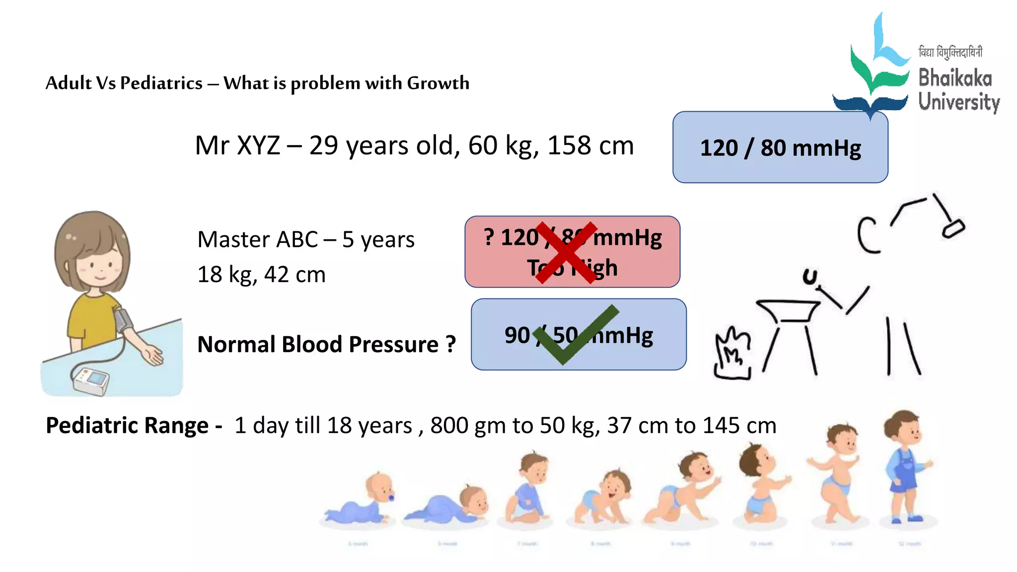 Pediatric hypertension ug PPT