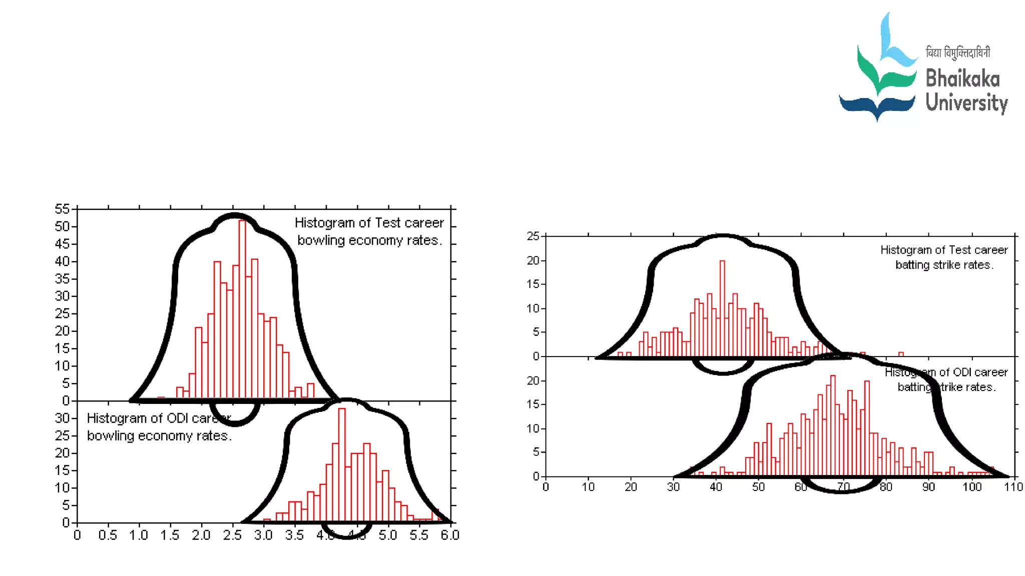 Pediatric hypertension PPTX