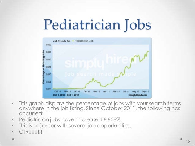pediatrician medical assistant pediatric jobs