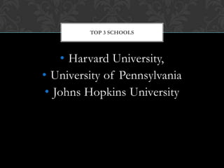 • Harvard University,
• University of Pennsylvania
• Johns Hopkins University
TOP 3 SCHOOLS
 
