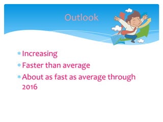 IncreasingFaster than averageAbout as fast as average through 2016Outlook