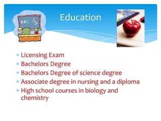 Licensing ExamBachelors DegreeBachelors Degree of science degreeAssociate degree in nursing and a diplomaHigh school courses in biology and chemistryEducation
