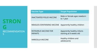 PEDIATRIC IMMUNIZATION VACCINATION PHILS | PPTX