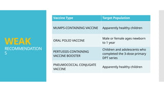 PEDIATRIC IMMUNIZATION VACCINATION PHILS | PPTX