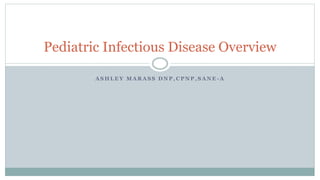 A S H L E Y M A R A S S D N P , C P N P , S A N E - A
Pediatric Infectious Disease Overview
 