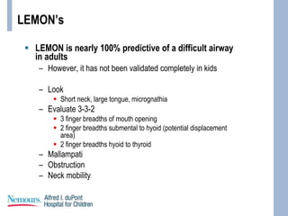 Pediatric intubation | PPTX