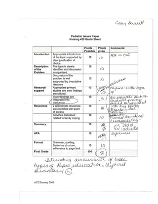 Pediatric issues paper