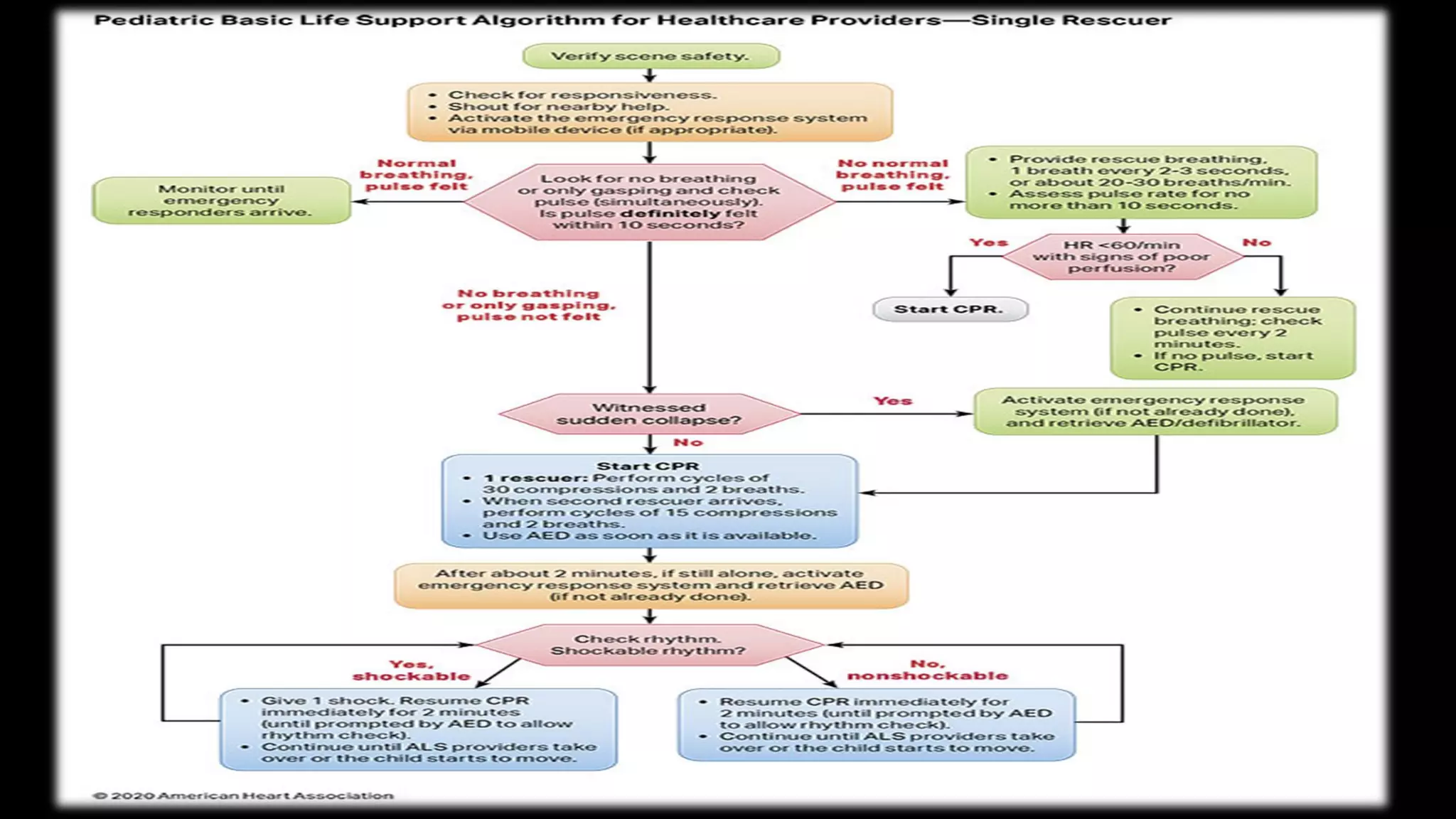 DR ABD ELAAL ELBAHNASY
 