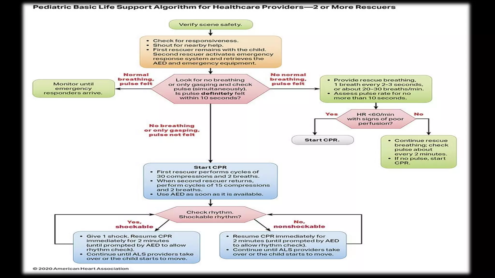 DR ABD ELAAL ELBAHNASY
 
