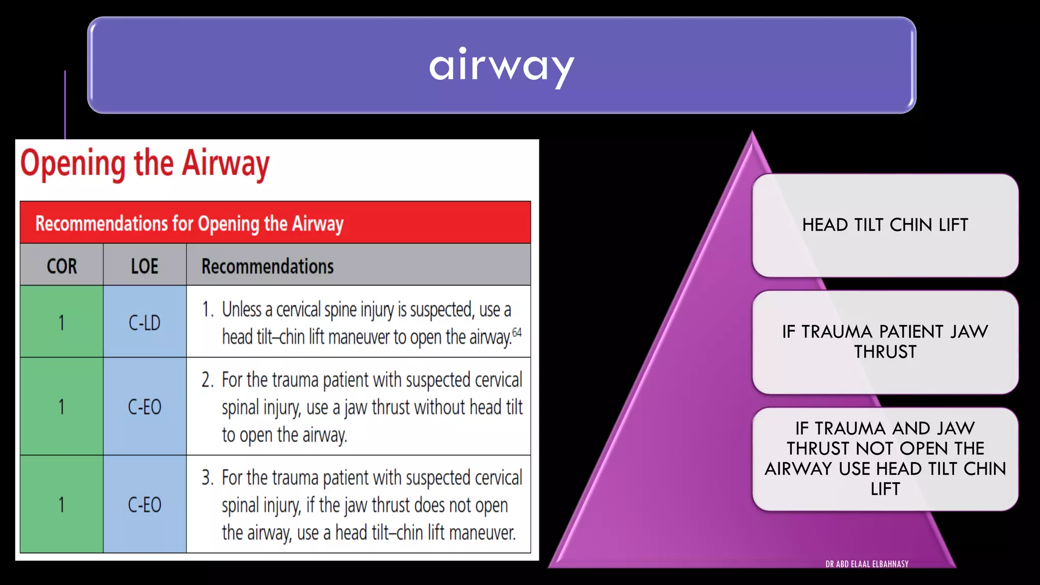 airway
HEAD TILT CHIN LIFT
IF TRAUMA PATIENT JAW
THRUST
IF TRAUMA AND JAW
THRUST NOT OPEN THE
AIRWAY USE HEAD TILT CHIN
LIFT
DR ABD ELAAL ELBAHNASY
 