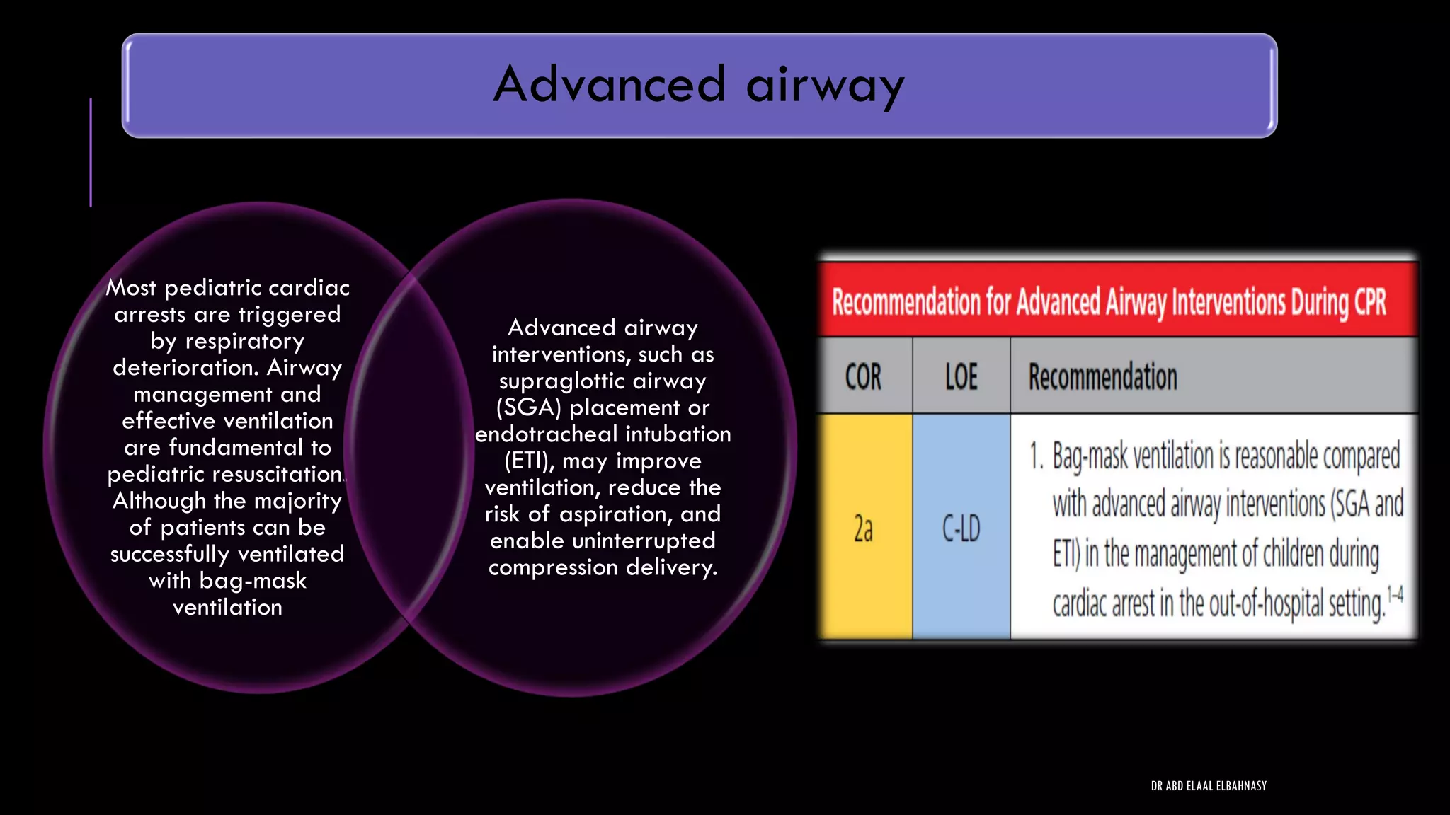 Advanced airway
Most pediatric cardiac
arrests are triggered
by respiratory
deterioration. Airway
management and
effective ventilation
are fundamental to
pediatric resuscitation.
Although the majority
of patients can be
successfully ventilated
with bag-mask
ventilation
Advanced airway
interventions, such as
supraglottic airway
(SGA) placement or
endotracheal intubation
(ETI), may improve
ventilation, reduce the
risk of aspiration, and
enable uninterrupted
compression delivery.
DR ABD ELAAL ELBAHNASY
 