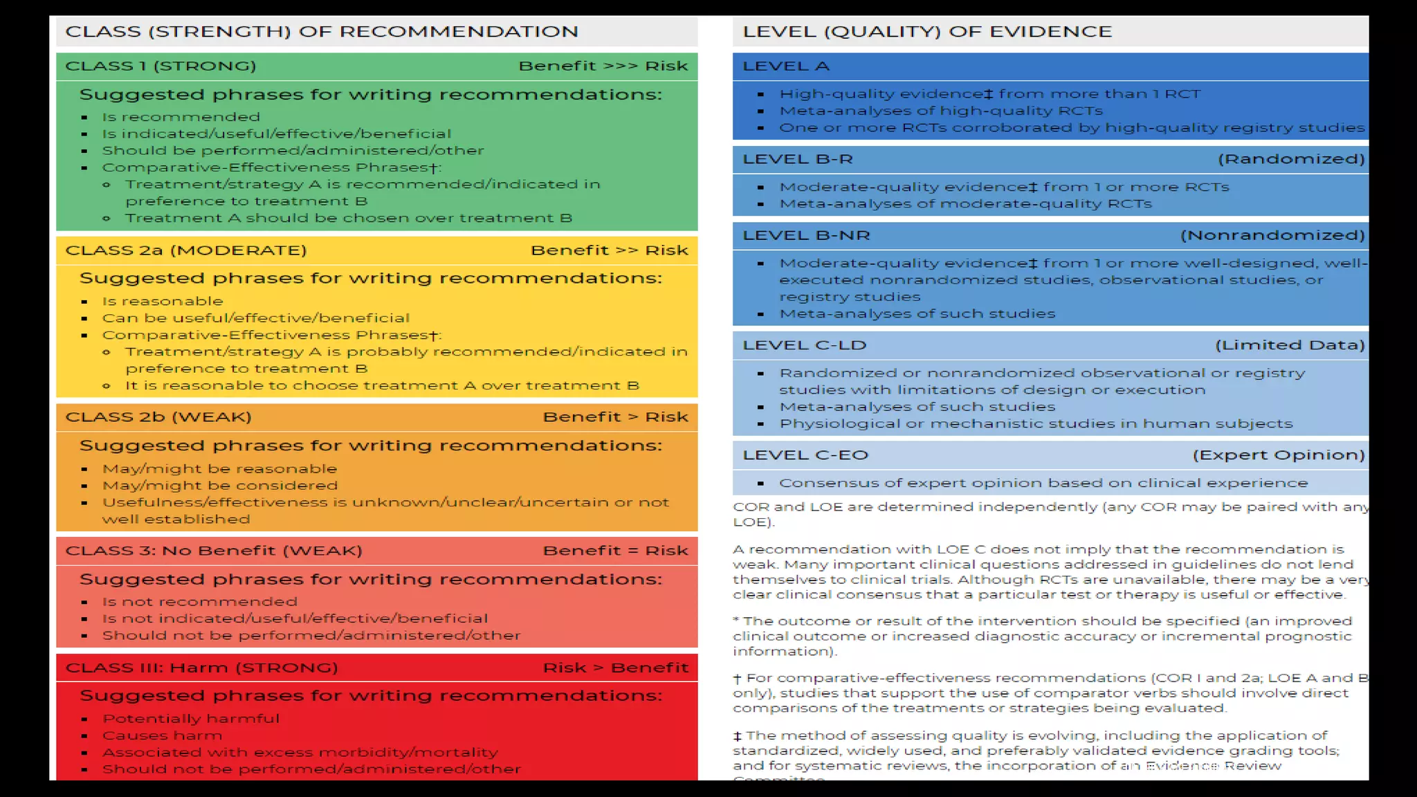DR ABD ELAAL ELBAHNASY
 