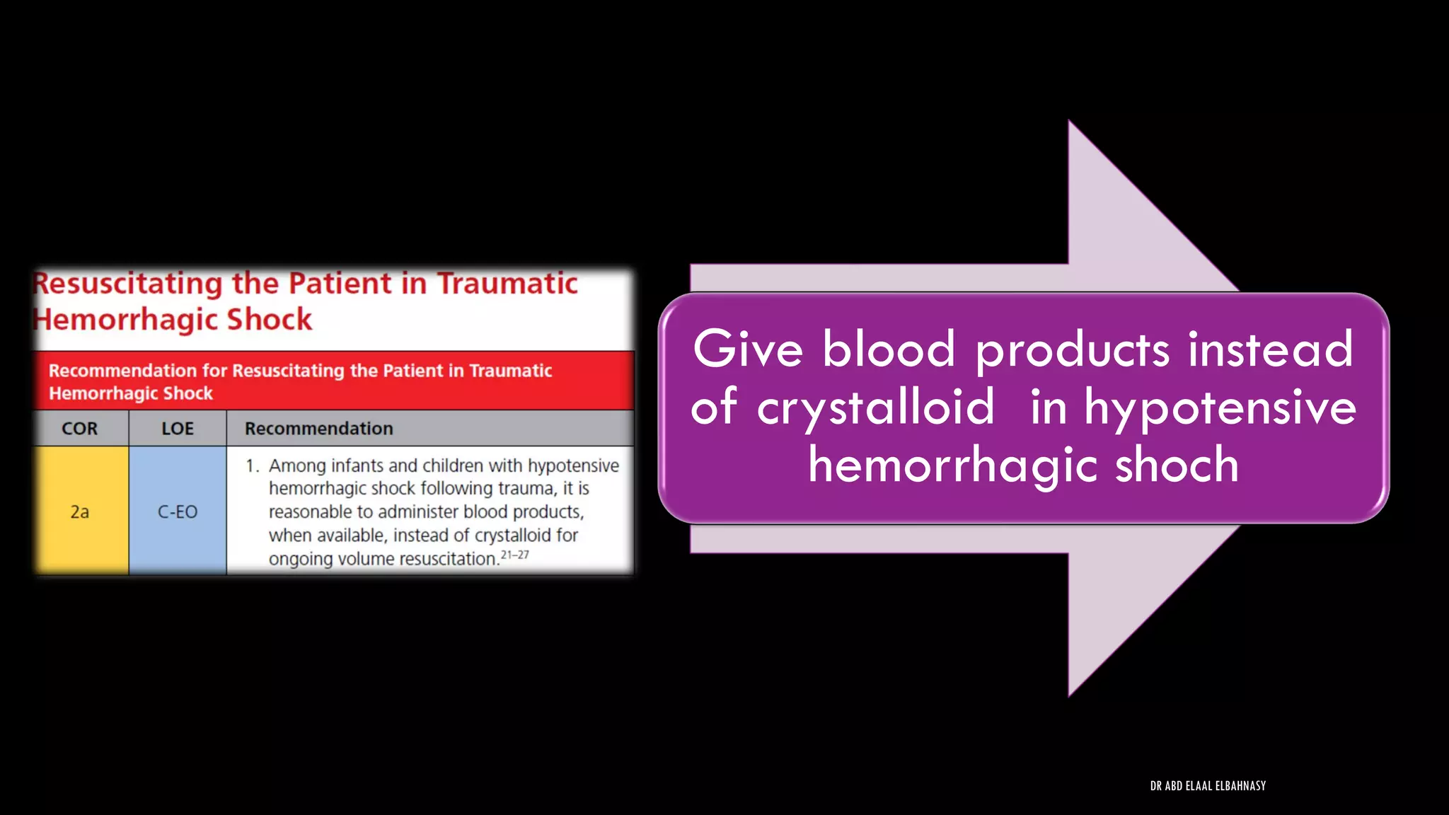 Give blood products instead
of crystalloid in hypotensive
hemorrhagic shoch
DR ABD ELAAL ELBAHNASY
 
