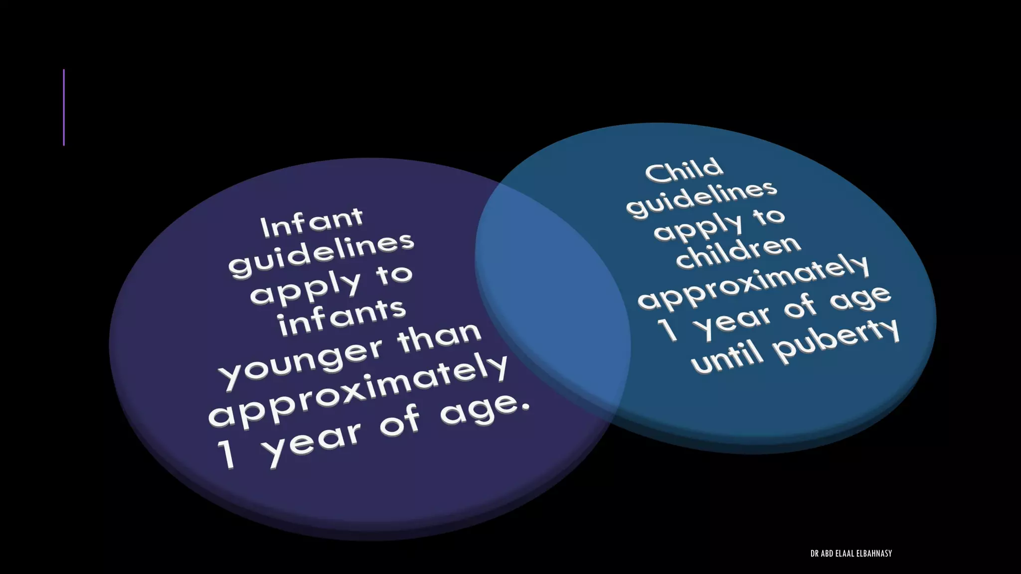 DR ABD ELAAL ELBAHNASY
 