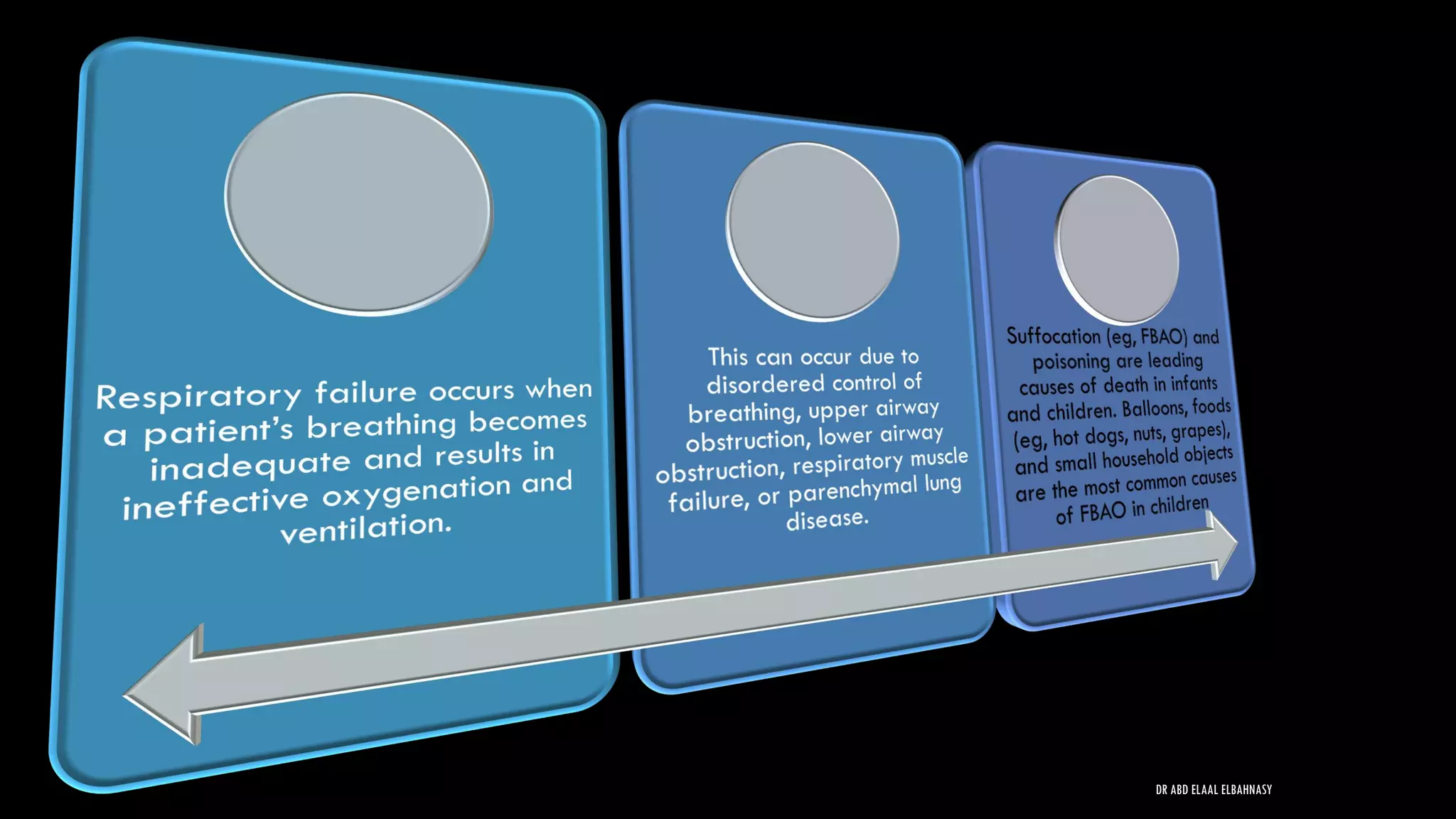 DR ABD ELAAL ELBAHNASY
 