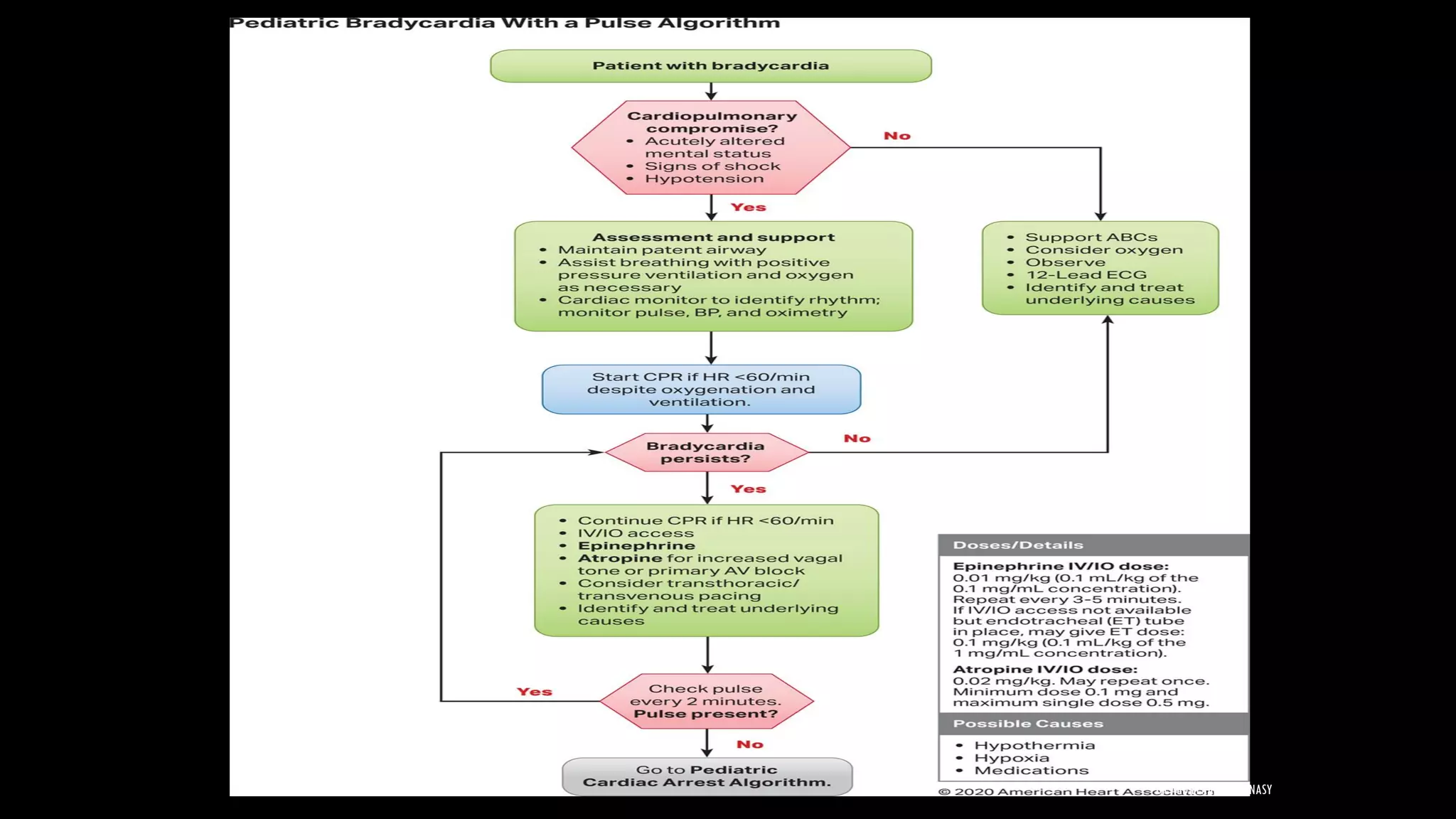 DR ABD ELAAL ELBAHNASY
 