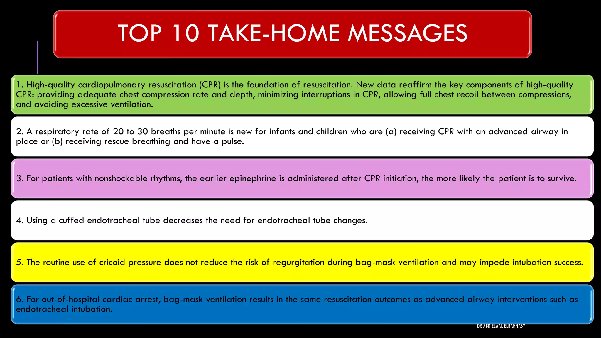 TOP 10 TAKE-HOME MESSAGES
1. High-quality cardiopulmonary resuscitation (CPR) is the foundation of resuscitation. New data reaffirm the key components of high-quality
CPR: providing adequate chest compression rate and depth, minimizing interruptions in CPR, allowing full chest recoil between compressions,
and avoiding excessive ventilation.
2. A respiratory rate of 20 to 30 breaths per minute is new for infants and children who are (a) receiving CPR with an advanced airway in
place or (b) receiving rescue breathing and have a pulse.
3. For patients with nonshockable rhythms, the earlier epinephrine is administered after CPR initiation, the more likely the patient is to survive.
4. Using a cuffed endotracheal tube decreases the need for endotracheal tube changes.
5. The routine use of cricoid pressure does not reduce the risk of regurgitation during bag-mask ventilation and may impede intubation success.
6. For out-of-hospital cardiac arrest, bag-mask ventilation results in the same resuscitation outcomes as advanced airway interventions such as
endotracheal intubation.
DR ABD ELAAL ELBAHNASY
 