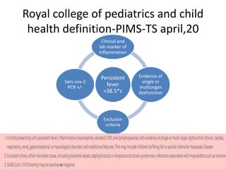 Pims Lab Pediatric multisystem inflammatory syndrome and kawasaki like disease ...